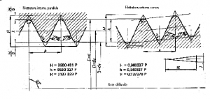 Raccordi, disegno, dimensioni e tolleranze